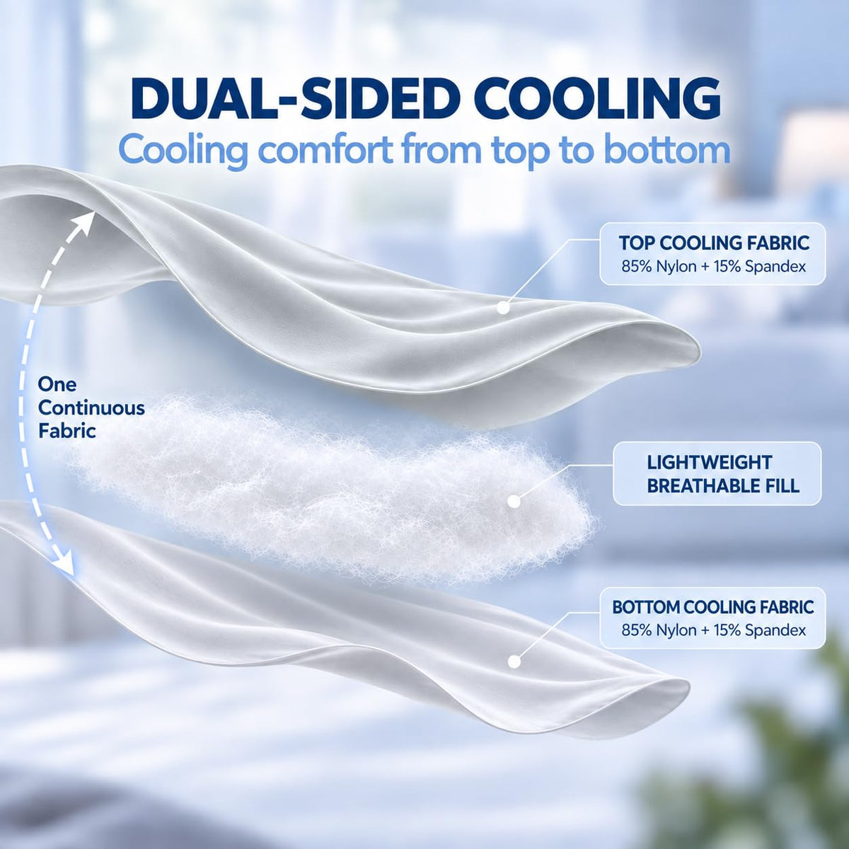 LINENLINK Cooling Comforter, Summer Quilt for Hot Sleepers