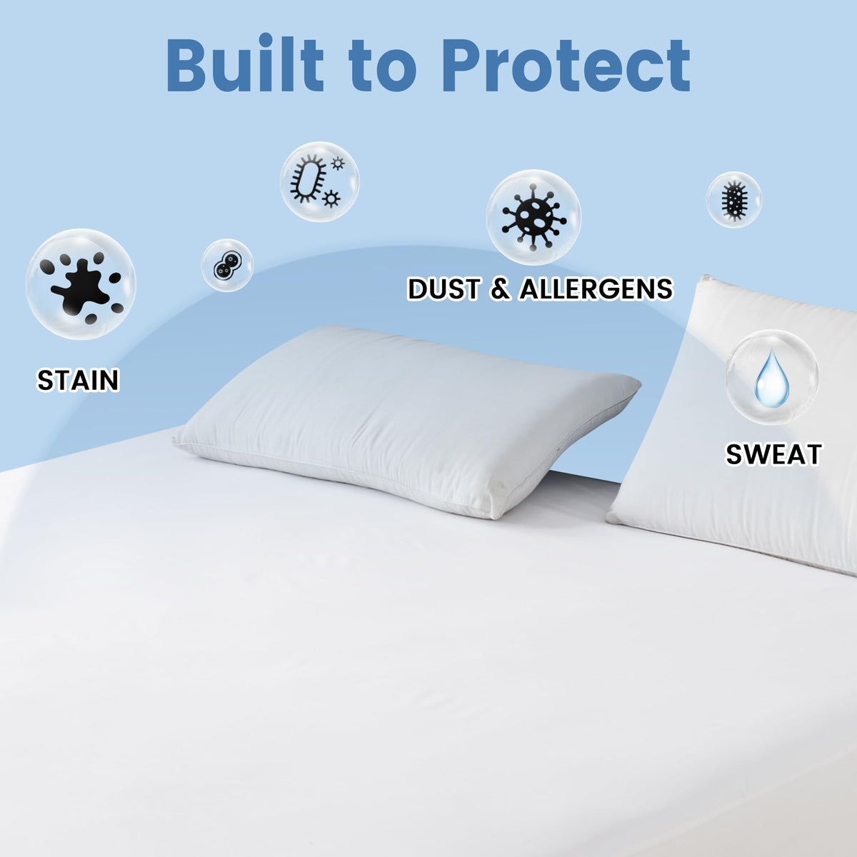 LINENLINK 100% Waterproof Mattress Protector for Kids & Pet Accidents