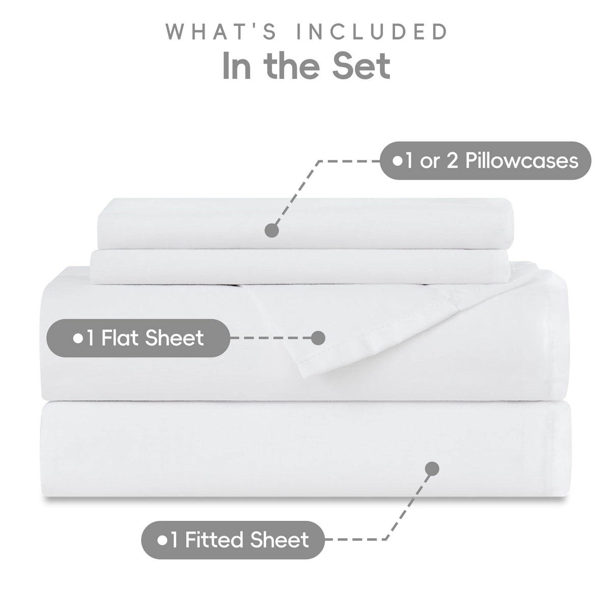 LINENLINK Cotton Rich Sheet Set – Naturally Soft Bedding 4-Piece Set with 40CM Deep Pocket Fitted Sheet, Flat Sheet & Envelope Pillowcase