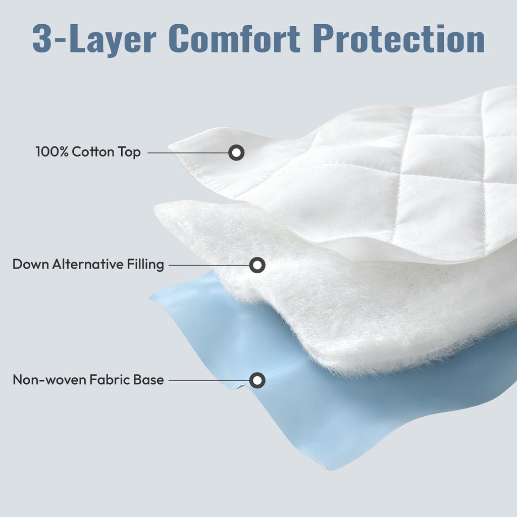 LINENLINK 100% Cotton Quilted Mattress Pad Protector