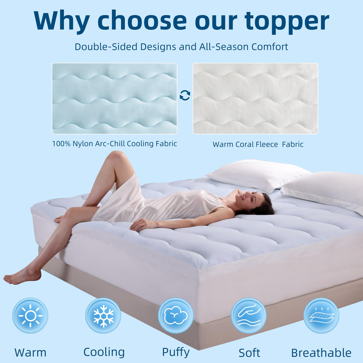 LINENLINK Warm Mattress Topper – 5cm Thick, Coral Fleece Winter Side, Cooling Reverse, 1000GSM Fill, Soft, Breathable & Washable, 45cm Deep Pocket