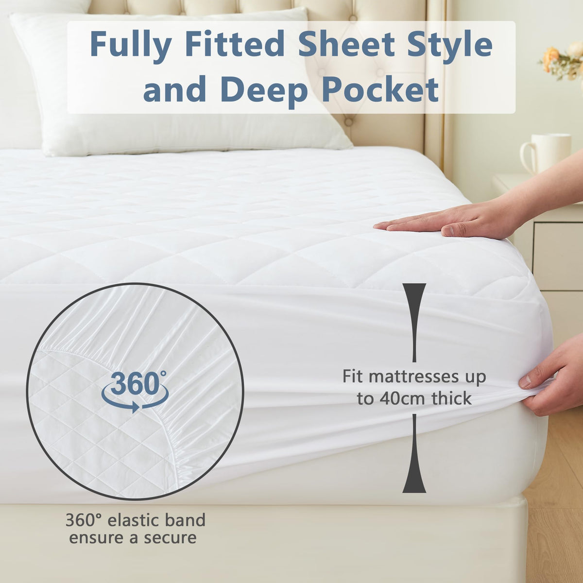 LINENLINK 100% Cotton Quilted Mattress Pad Protector