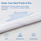 LINENLINK 100% Waterproof Mattress Protector for Kids & Pet Accidents
