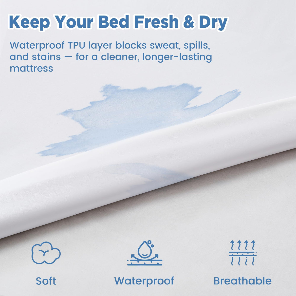 LINENLINK 100% Waterproof Mattress Protector for Kids & Pet Accidents