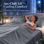 LINENLINK Summer Cooling Blanket for Hot Sleepers